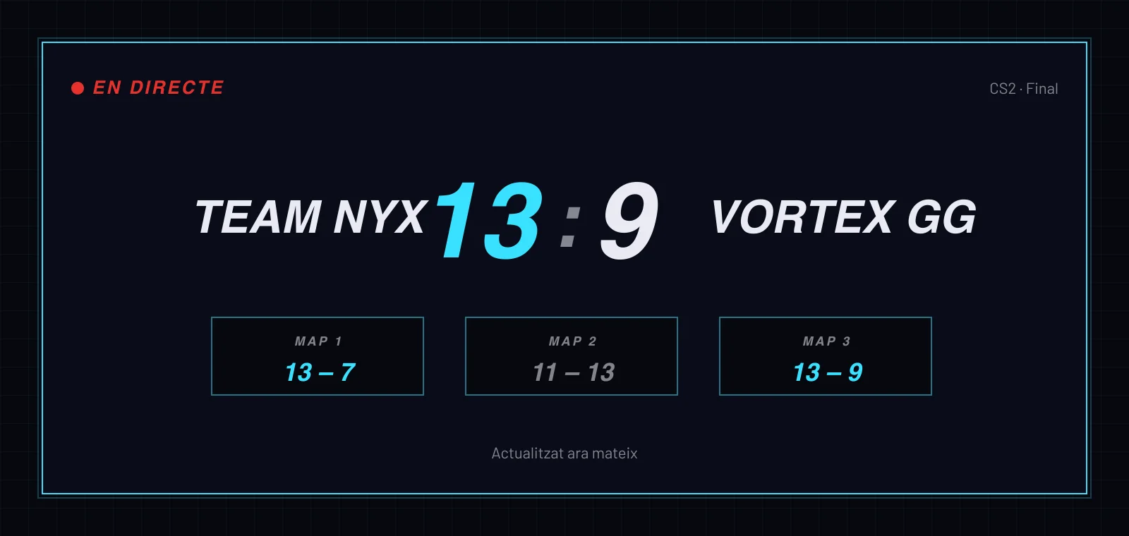 Marcador en directe d’una final d’eSports