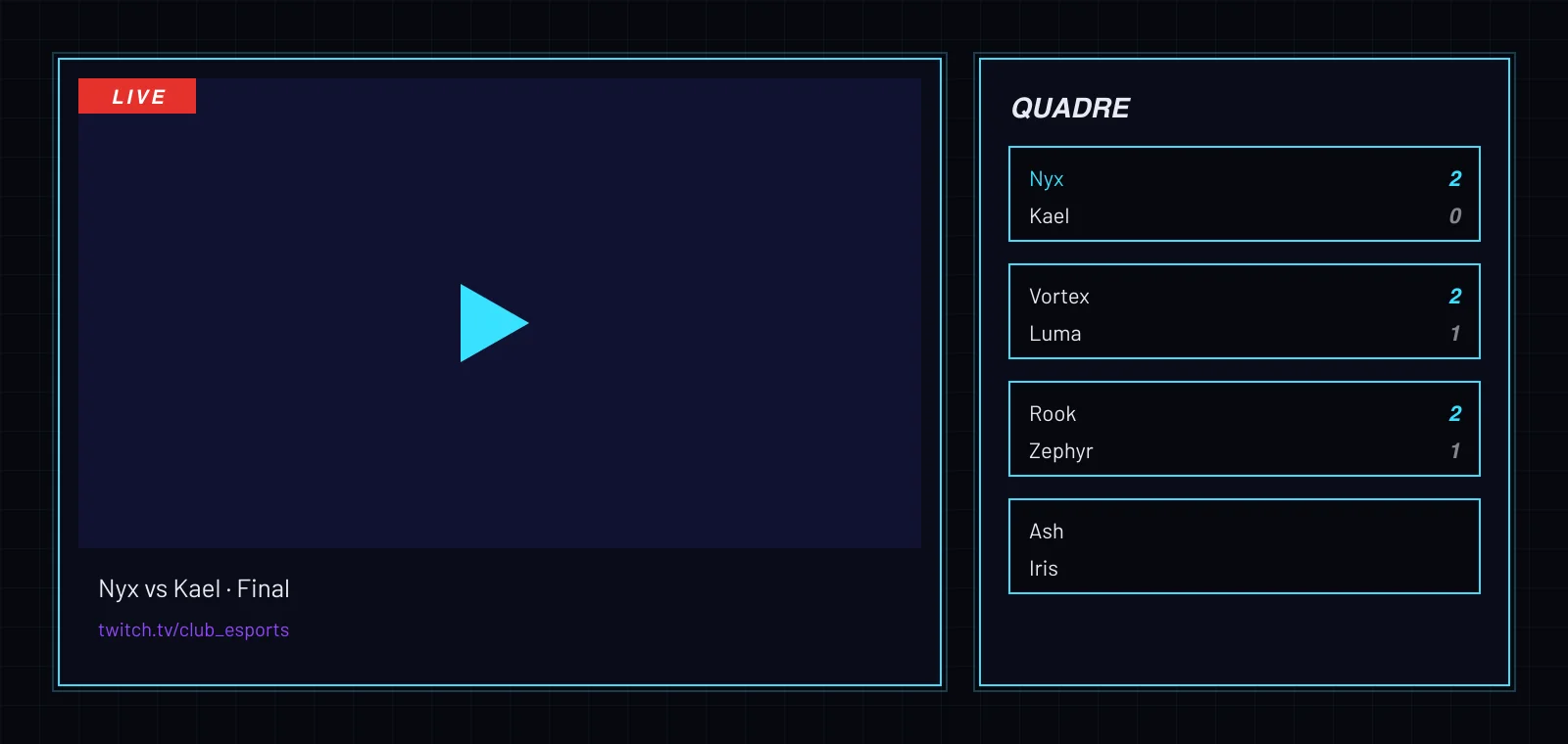 Retransmissió de Twitch al costat del quadre del torneig