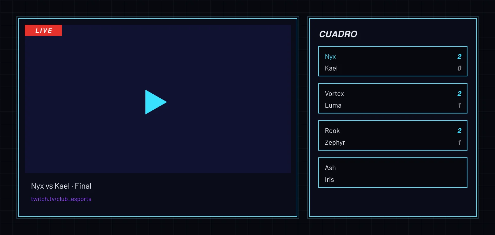 Retransmisión de Twitch junto al cuadro del torneo