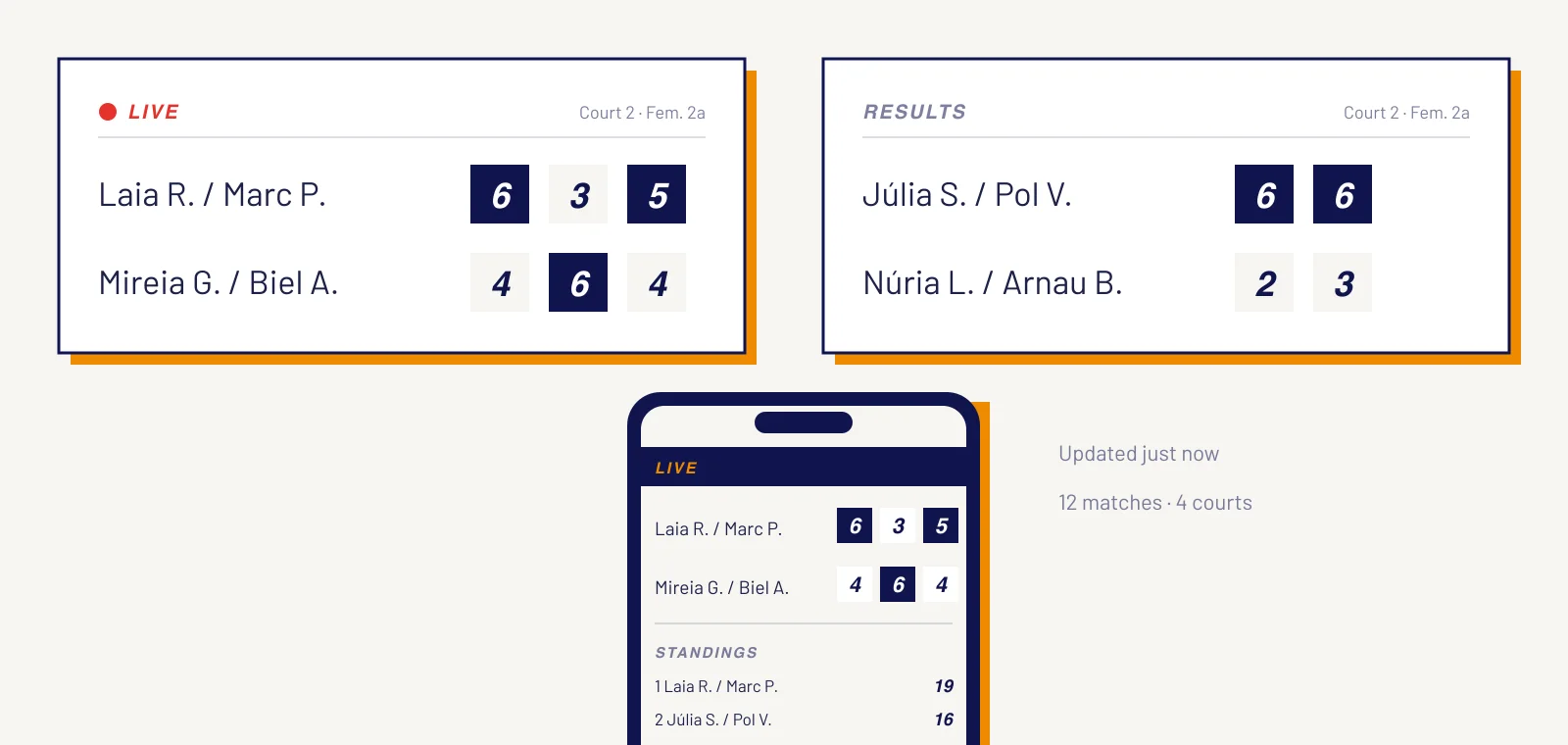 Live scoreboards with the sets of each match, also on mobile