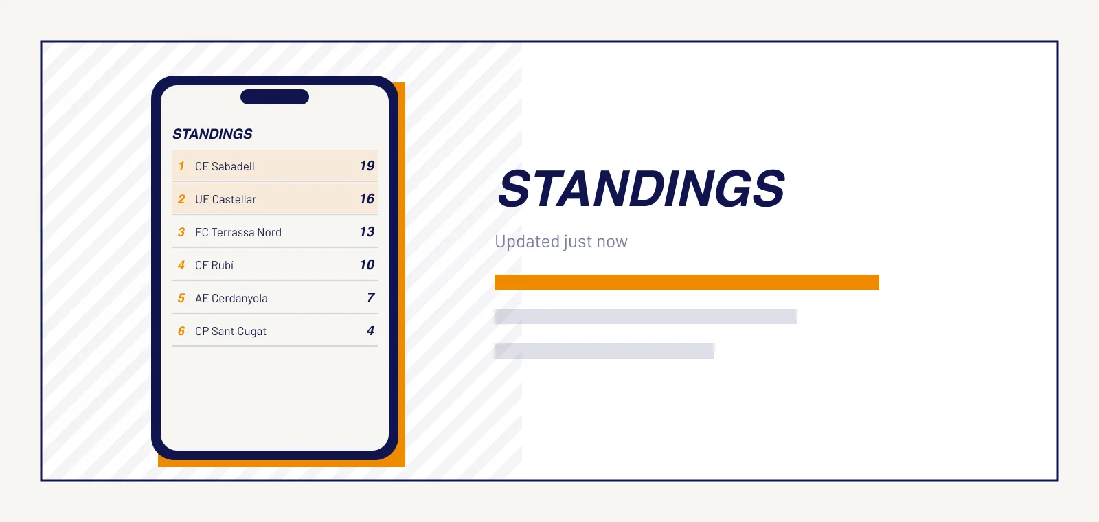 League standings with matches played, won and points