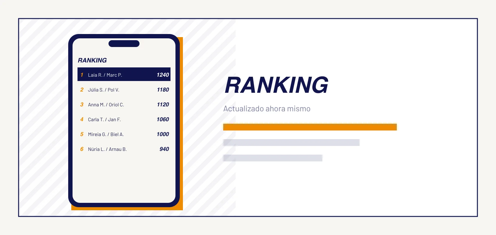 Ranking de jugadores con puntos y evolución