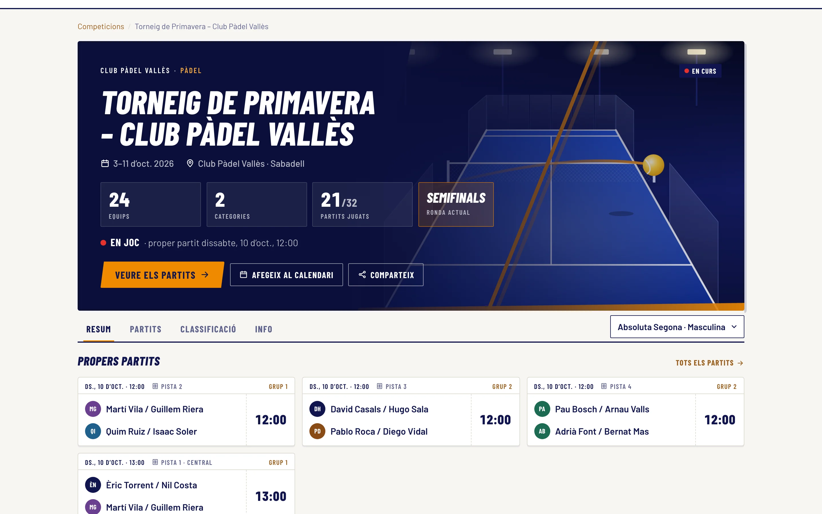 Pàgina real d’un torneig a eSportics: capçalera, xifres i pestanyes