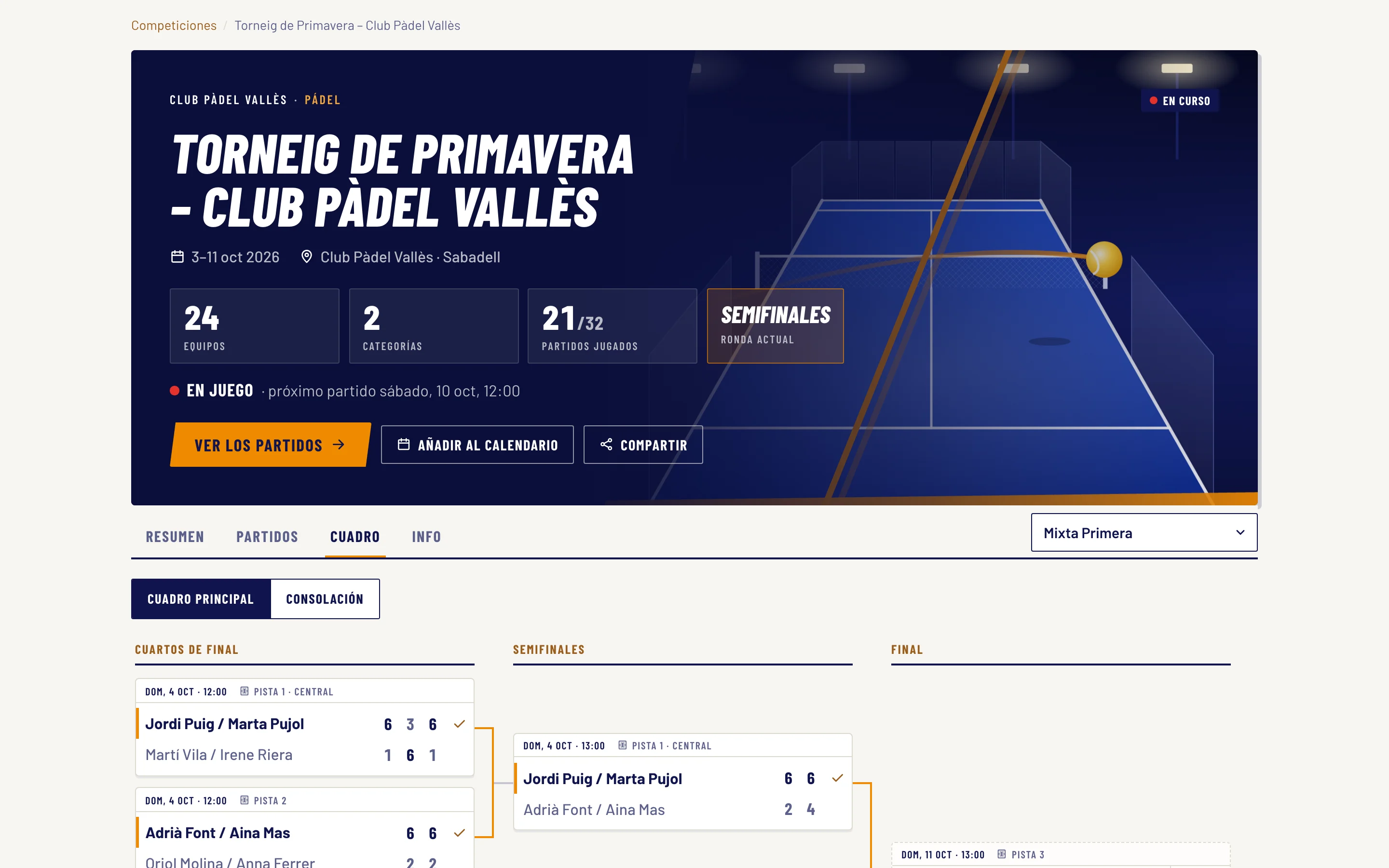 Cuadro eliminatorio con resultados en eSportics